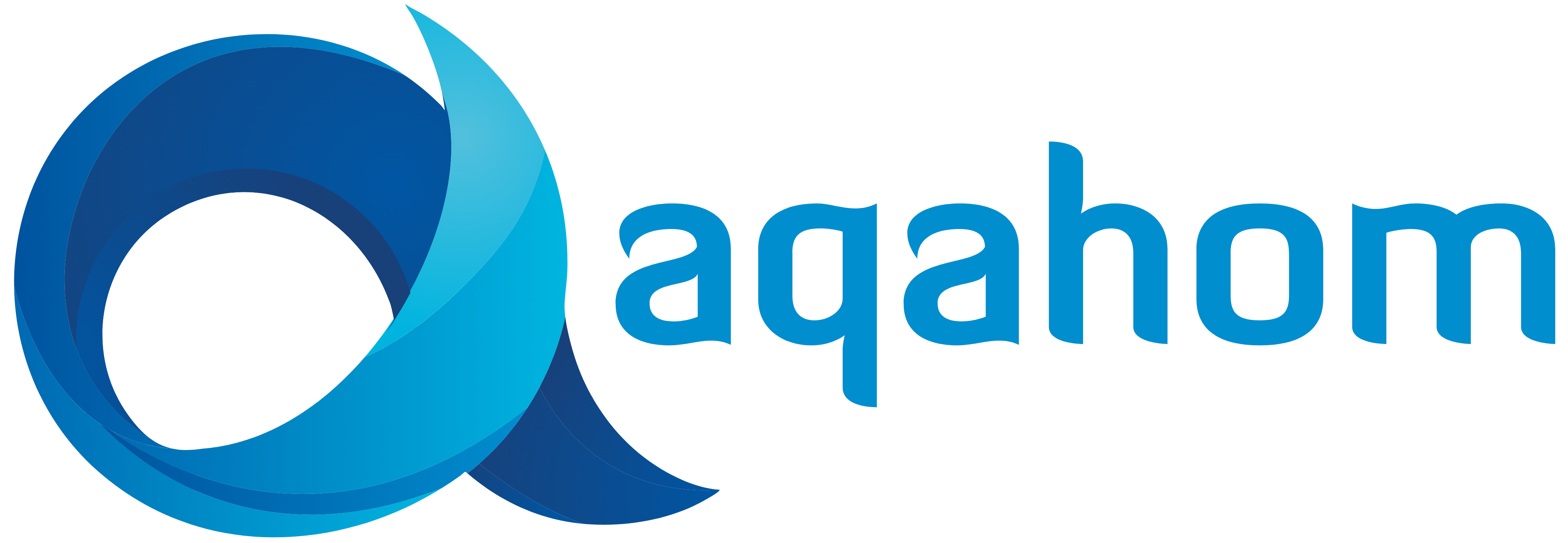 AQUA HOME